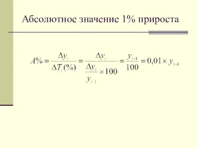 Абсолютное значение 1% прироста