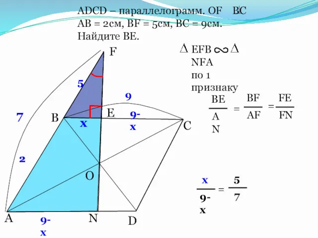 2 2 ADСD – параллелограмм. OF BC AB = 2см,