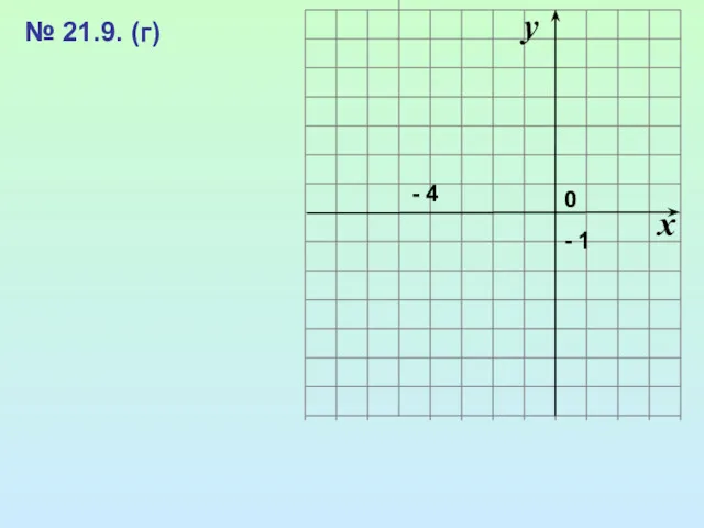 x 0 y - 4 № 21.9. (г) - 1