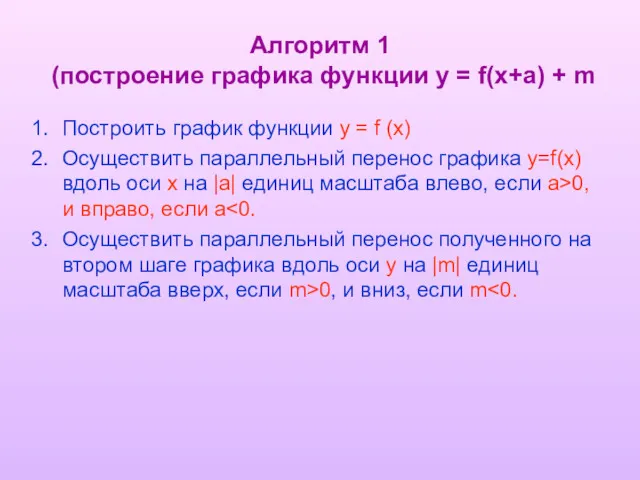 Алгоритм 1 (построение графика функции y = f(x+a) + m