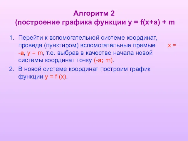 Алгоритм 2 (построение графика функции y = f(x+a) + m