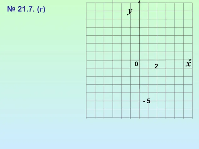 x 0 y 2 № 21.7. (г) - 5