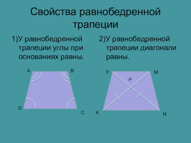 Свойства равнобедренной трапеции 1)У равнобедренной трапеции углы при основаниях равны.