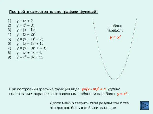 Постройте самостоятельно графики функций: у = х2 + 2; у