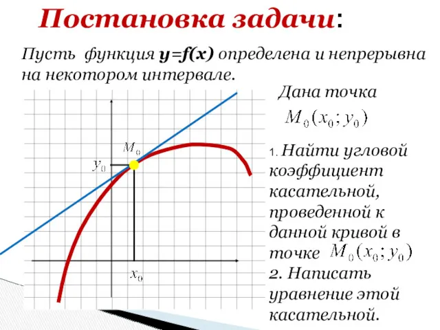 Постановка задачи: Пусть функция y=f(x) определена и непрерывна на некотором