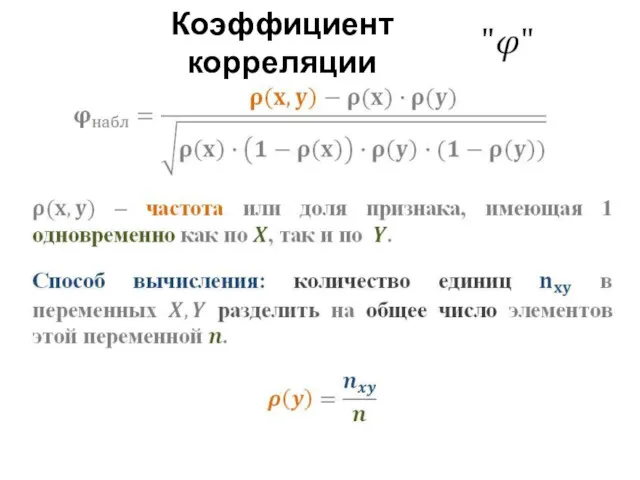 Коэффициент корреляции