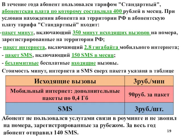 В течение года абонент пользовался тарифом "Стандартный", абонентская плата по