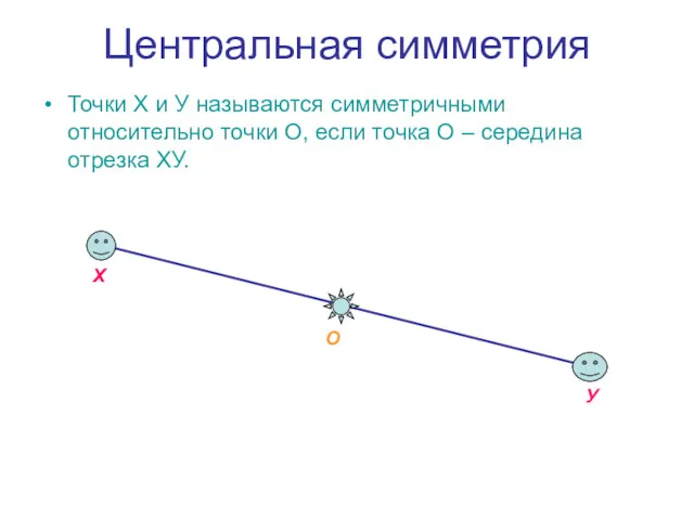 Центральная симметрия Точки Х и У называются симметричными относительно точки