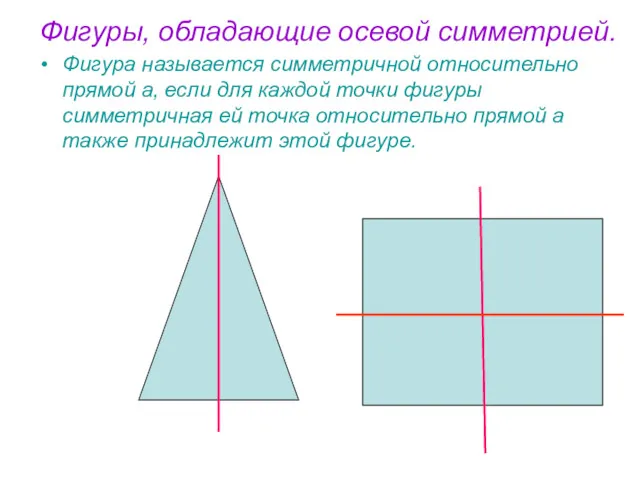 Фигуры, обладающие осевой симметрией. Фигура называется симметричной относительно прямой а,