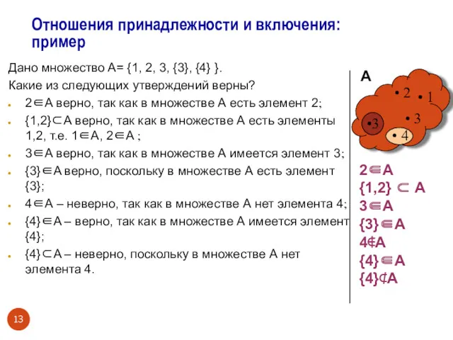 Отношения принадлежности и включения: пример Дано множество A= {1, 2,