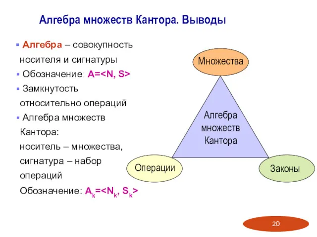 Алгебра множеств Кантора. Выводы Алгебра – совокупность носителя и сигнатуры