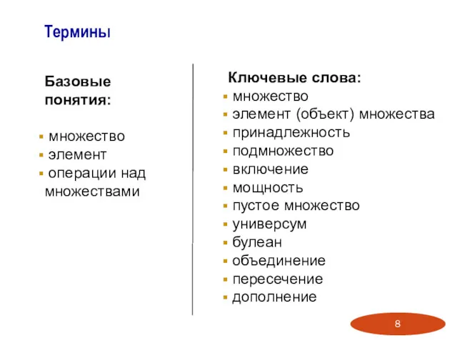 Термины Ключевые слова: множество элемент (объект) множества принадлежность подмножество включение