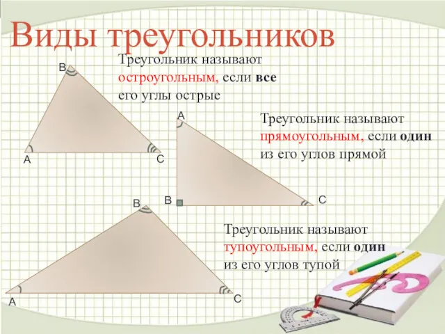 Виды треугольников Треугольник называют остроугольным, если все его углы острые Треугольник называют прямоугольным,