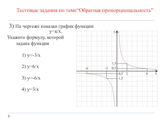 3) На чертеже показан график функции у=к/х. Укажите формулу, которой