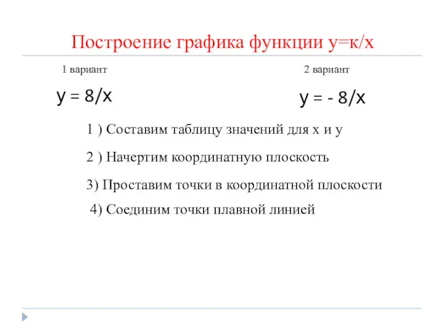 Построение графика функции у=к/х у = 8/х 1 вариант 2