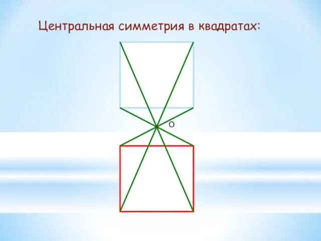 Центральная симметрия в квадратах: О