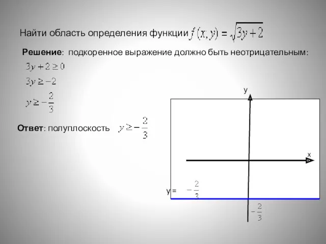 Найти область определения функции Решение: подкоренное выражение должно быть неотрицательным: Ответ: полуплоскость у x y =