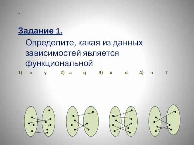 . Задание 1. Определите, какая из данных зависимостей является функциональной