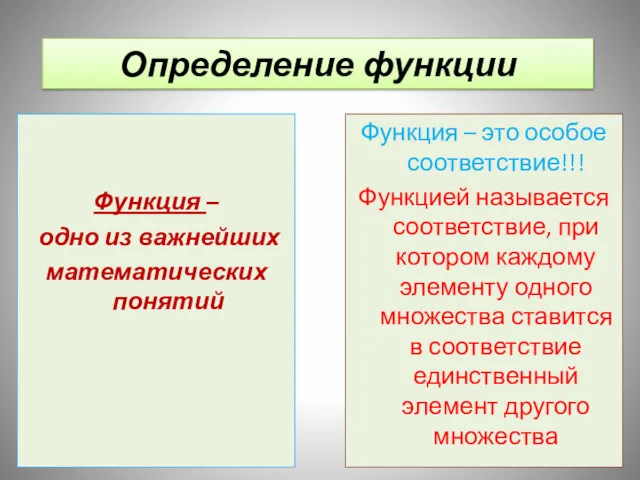 Определение функции Функция – одно из важнейших математических понятий Функция