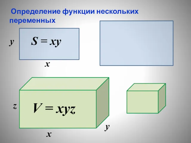 Определение функции нескольких переменных y x S = xy z x y V = xyz