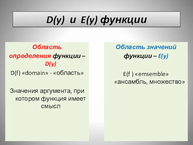 D(y) и E(y) функции Область определения функции – D(y) D(f)