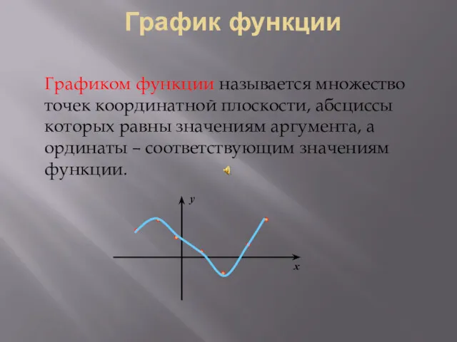 График функции Графиком функции называется множество точек координатной плоскости, абсциссы которых равны значениям