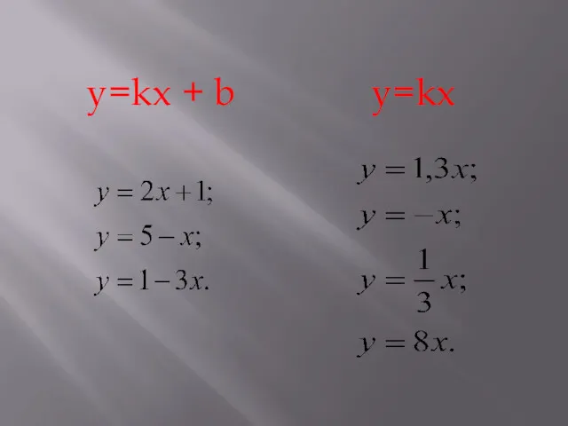 y=kx + b y=kx