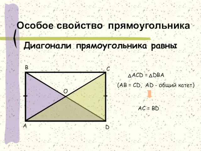 Особое свойство прямоугольника Диагонали прямоугольника равны D А В С