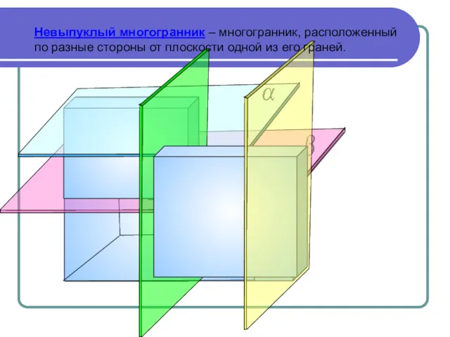 Невыпуклый многогранник – многогранник, расположенный по разные стороны от плоскости одной из его граней.