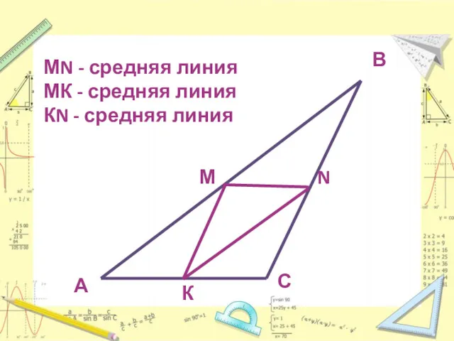 МN - средняя линия МК - средняя линия КN - средняя линия