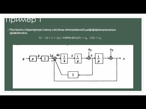Пример 1 Построить структурную схему системы описываемой дифференциальным уравнением с нач. усл.