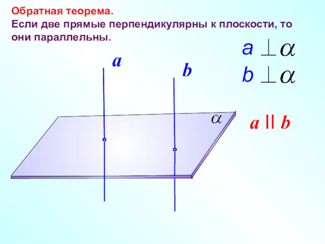 Обратная теорема. Если две прямые перпендикулярны к плоскости, то они параллельны. a II b