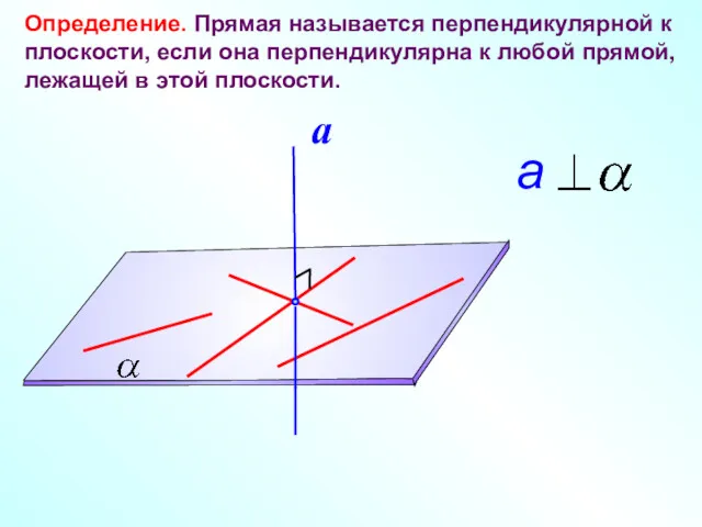 Определение. Прямая называется перпендикулярной к плоскости, если она перпендикулярна к любой прямой, лежащей в этой плоскости.
