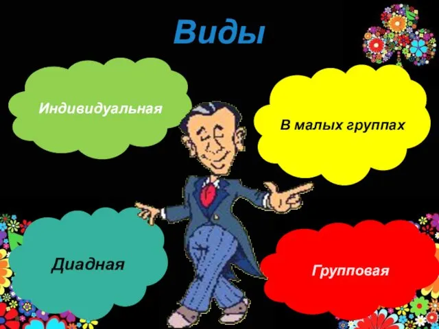 Виды Индивидуальная В малых группах Групповая Диадная