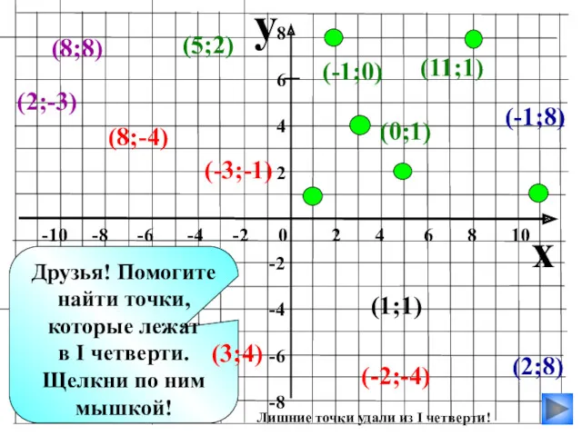 y x -10 -8 -6 -4 -2 0 2 4