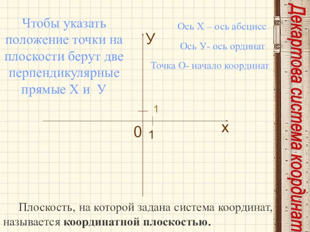 Чтобы указать положение точки на плоскости берут две перпендикулярные прямые Х и У