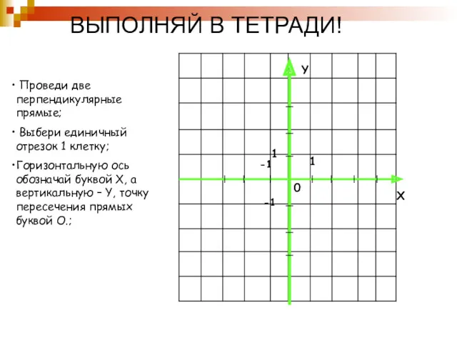 ВЫПОЛНЯЙ В ТЕТРАДИ! Проведи две перпендикулярные прямые; Выбери единичный отрезок