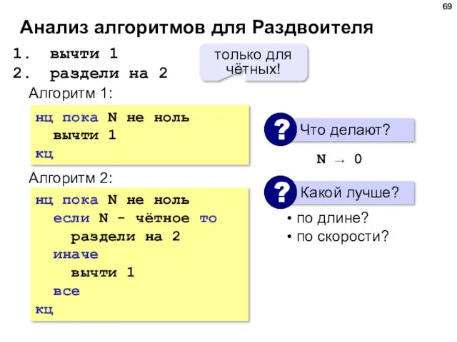 Анализ алгоритмов для Раздвоителя нц пока N не ноль вычти