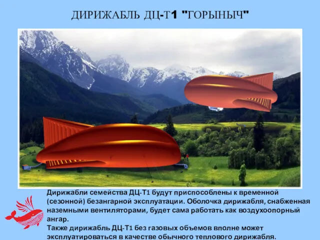 ДИРИЖАБЛЬ ДЦ-Т1 "ГОРЫНЫЧ" Дирижабли семейства ДЦ-Т1 будут приспособлены к временной