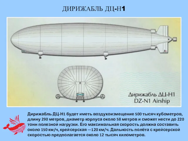 Дирижабль ДЦ-Н1 будет иметь воздухоизмещение 500 тысяч кубометров, длину 290