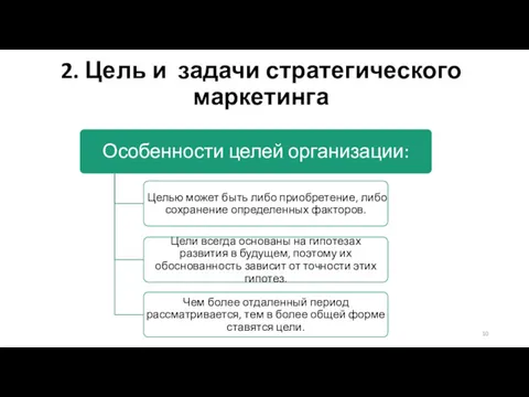 2. Цель и задачи стратегического маркетинга