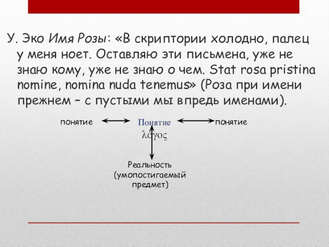 Понятие λόγος понятие понятие Реальность (умопостигаемый предмет) У. Эко Имя