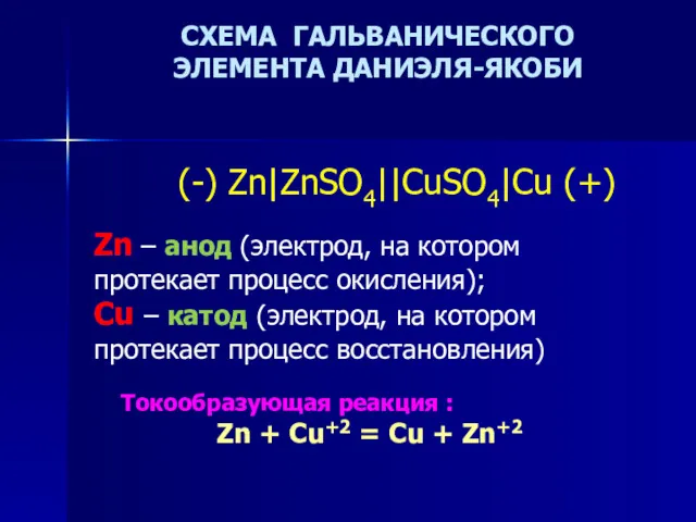 СХЕМА ГАЛЬВАНИЧЕСКОГО ЭЛЕМЕНТА ДАНИЭЛЯ-ЯКОБИ (-) Zn|ZnSO4||CuSO4|Cu (+) Zn – анод