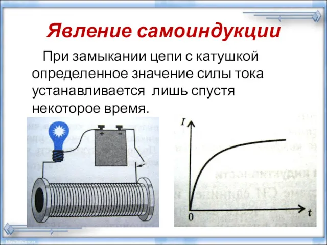 Явление самоиндукции При замыкании цепи с катушкой определенное значение силы тока устанавливается лишь спустя некоторое время.