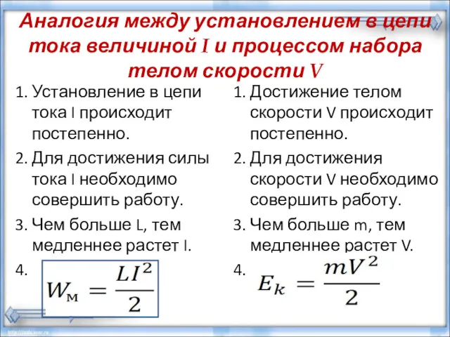 Аналогия между установлением в цепи тока величиной I и процессом