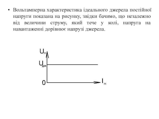 Вольтамперна характеристика ідеального джерела постійної напруги показана на рисунку, звідки