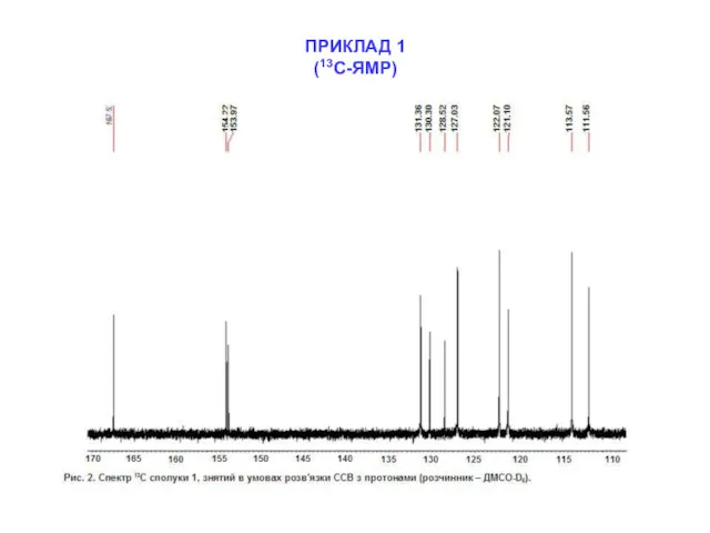 ПРИКЛАД 1 (13C-ЯМР)