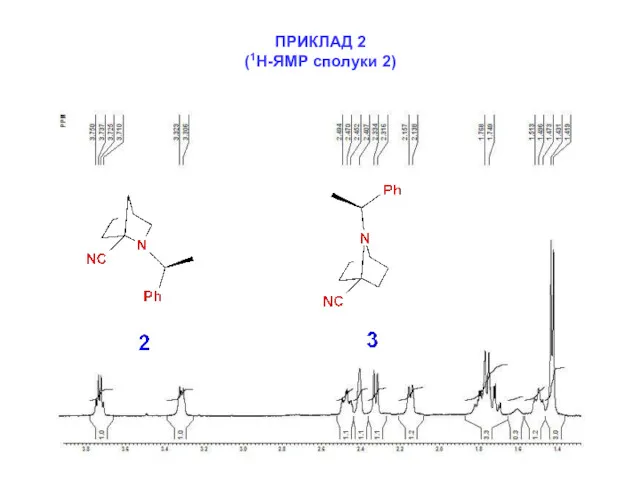 ПРИКЛАД 2 (1Н-ЯМР сполуки 2)