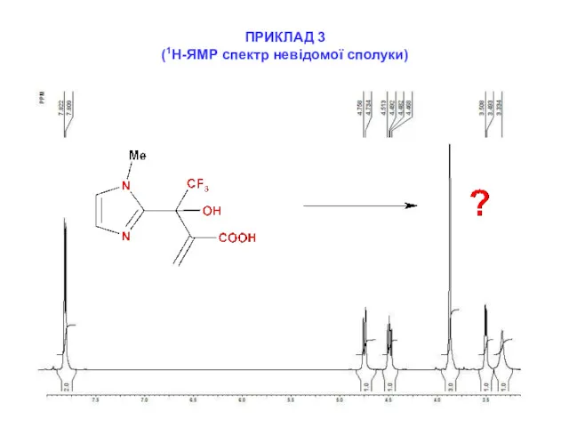 ПРИКЛАД 3 (1Н-ЯМР спектр невідомої сполуки)