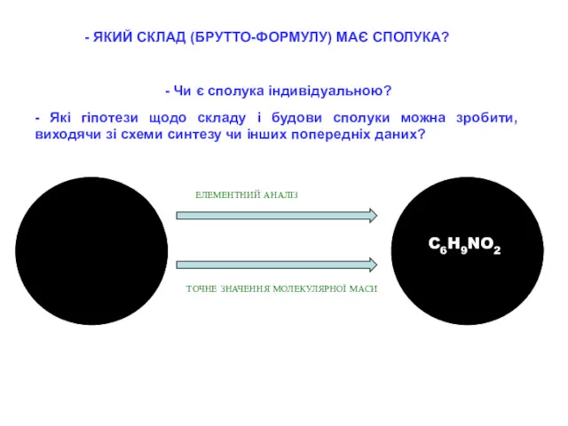 - ЯКИЙ СКЛАД (БРУТТО-ФОРМУЛУ) МАЄ СПОЛУКА? - Чи є сполука